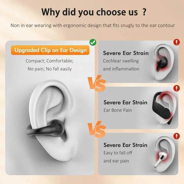 Alt view image 2 of 7 - Open Ear Bone Conduction Headphones Bluetooth 6.1 Wireless Clip On Earbuds | Digital Display Charging Case 60 Hours Playtime Sport Earphones Built-in Mic IPX7Waterproof for Running Fitness Exercise