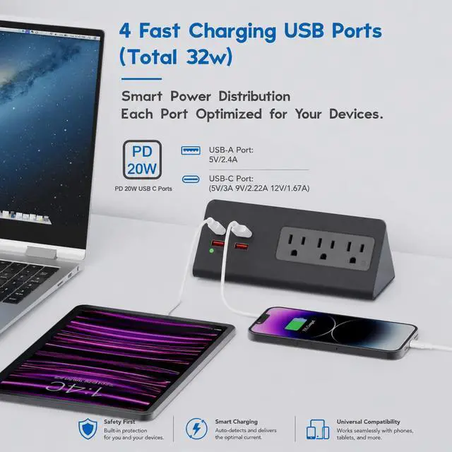 Alt view image 3 of 7 - Nightstand Charging Station, Nightstand Edge Power Strip with 3 AC Outlets, 4 Fast Charging USB Ports, Connect 6.56FT Flat Plug, Desk Surge Protector for Office Home Hotel, 2-Pack(Black)