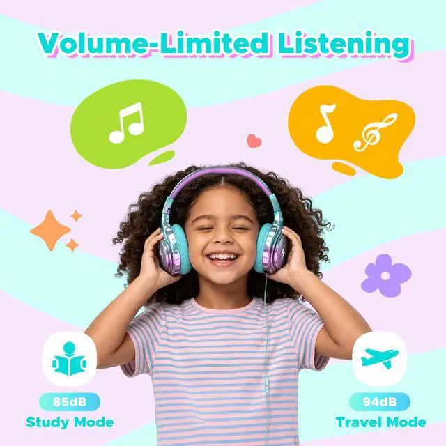 Alt view image 2 of 7 - Kids Headphones for School and Travel, Safe 85/94dB Volume Limiter, HD Microphone, Stereo Sound, Over-Ear Foldable Wired Headphones, 3.5mm Jack for iPad Cord Tablet Computer, Boys Girls