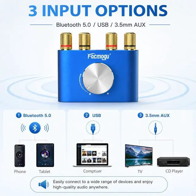 Alt view image 5 of 7 - F900S Mini Bluetooth 5.0 Power Amplifier, 2.0 CH 80Wx2 Stereo Amp | 160W Hi-Fi Digital | Portable Sound Speaker Wireless Receiver | AUX/USB/Bluetooth In | 12V Power Supply | For Home Audio
