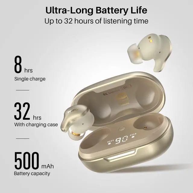 Alt view image 5 of 7 - Golden X1 Wireless Earbuds Balanced Armature and Hybrid Dynamic Driver | Bluetooth Headphones OrigX Pro, LDAC & Hi-Res Audio Wireless, Environment & Active Noise Cancellation Headset