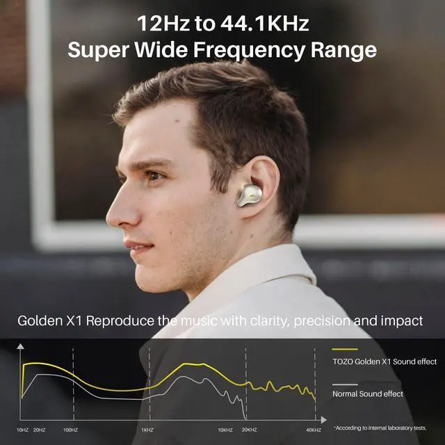 Alt view image 6 of 7 - Golden X1 Wireless Earbuds Balanced Armature and Hybrid Dynamic Driver | Bluetooth Headphones OrigX Pro, LDAC & Hi-Res Audio Wireless, Environment & Active Noise Cancellation Headset
