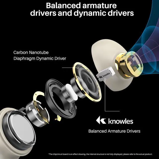 Alt view image 7 of 7 - Golden X1 Wireless Earbuds Balanced Armature and Hybrid Dynamic Driver | Bluetooth Headphones OrigX Pro, LDAC & Hi-Res Audio Wireless, Environment & Active Noise Cancellation Headset