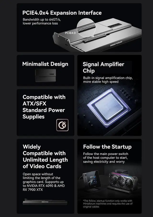 Alt view image 3 of 6 - DEG1 eGPU Dock, External GPU Docking Station for RTX 4090, AMD RX 7900 XTX, eGPU Enclosure Graphics Card Extension Support ATX/SFX Standard Power, Oculink Expansion Graphics Docking Station