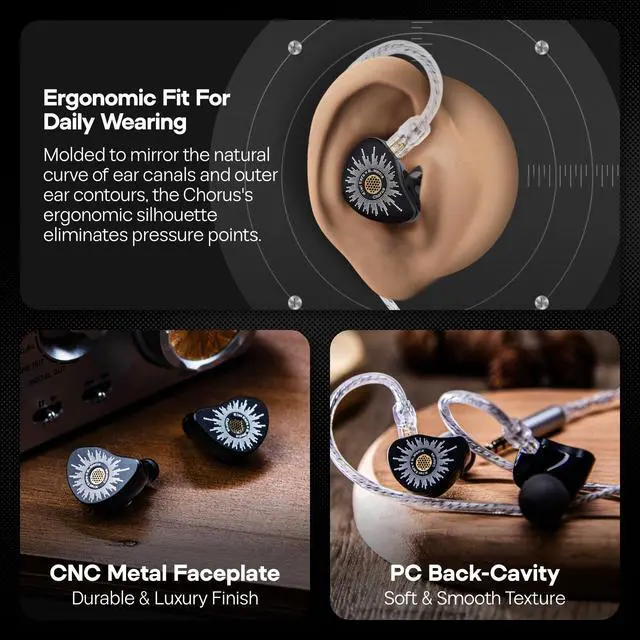 Alt view image 6 of 7 - Kiwi Ears x B_Media: Chorus in Ear Monitor,DLC Diaphragm Dynamic Driver Wired Earbuds CNC Metal Faceplate IEM,with Dual Silver-Plated Cable,Earphones for Audiophile (1, Black, 3.5mm No Mic)