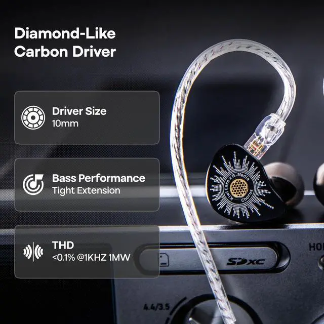 Alt view image 5 of 7 - Kiwi Ears x B_Media: Chorus in Ear Monitor,DLC Diaphragm Dynamic Driver Wired Earbuds CNC Metal Faceplate IEM,with Dual Silver-Plated Cable,Earphones for Audiophile (1, Black, 3.5mm No Mic)