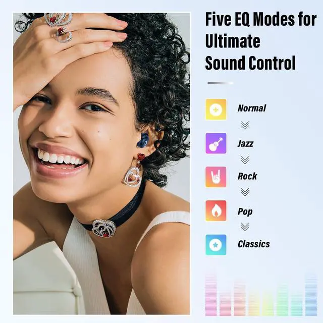 Alt view image 5 of 6 - Sleep Earbuds Bluetooth 5.4, IPX7 Waterproof Earphones Blue