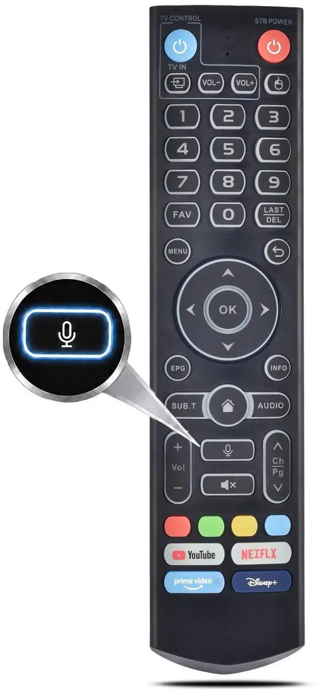 Main image of for vSeeBox V3 Pro Replacement Backlit Voice Remote Control,Compatible with vSeeBox V6 Plus/Max V5 Pro V3 Plus/V3/V2/V1 Max/Elite Ultra