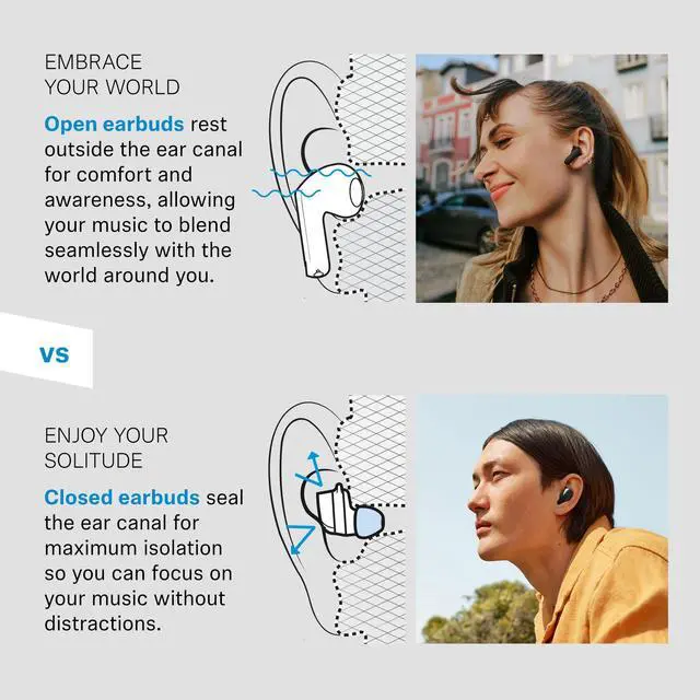 Alt view image 2 of 7 - ACCENTUM Open Wireless Earbuds, Open Ear Buds Design, Dynamic Sound & Bluetooth 5.3, IPX4 Splash Protection, 28 Hours Battery Life, USB-C Charging Case, Music, Phone Calls, Travel, Cream