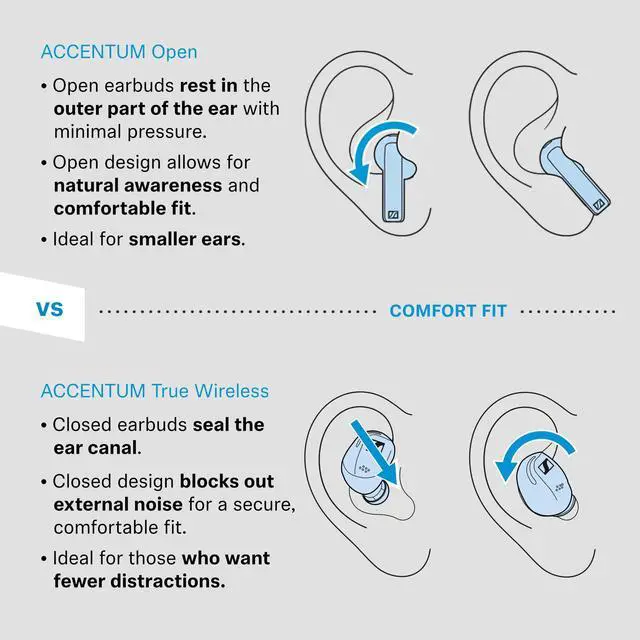 Alt view image 3 of 7 - ACCENTUM Open Wireless Earbuds, Open Ear Buds Design, Dynamic Sound & Bluetooth 5.3, IPX4 Splash Protection, 28 Hours Battery Life, USB-C Charging Case, Music, Phone Calls, Travel, Cream