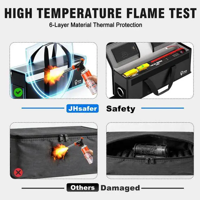 Alt view image 3 of 7 - E-Bike Battery Safe Bag Explosionproof, Lipo Bag,19.3 x 5.1 x 7in | Fireproof, Large Capacity,Lipo Battery Charging Safe Bag, Silicone Coated Fireproof Storage Bag, 2 Mesh Bag,Reflective Strip