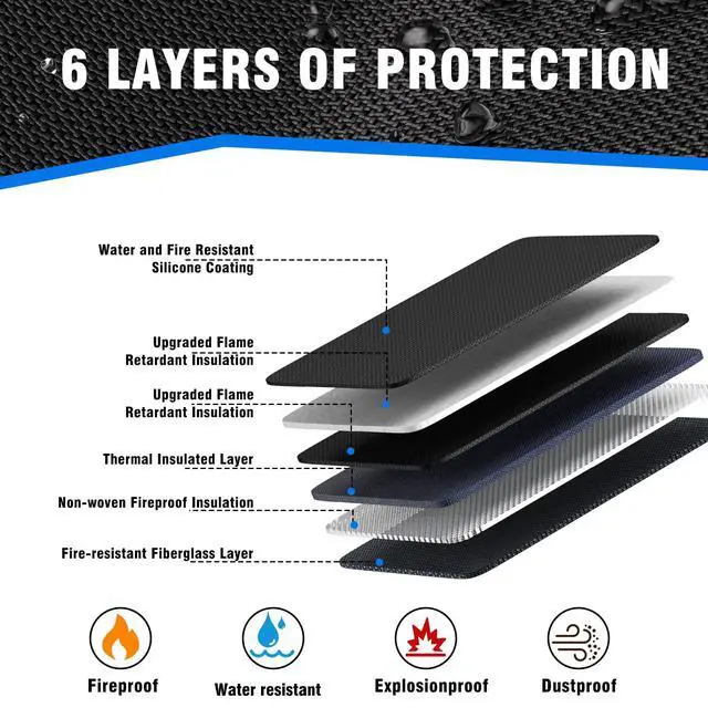 Alt view image 6 of 7 - E-Bike Battery Safe Bag Explosionproof, Lipo Bag,19.3 x 5.1 x 7in | Fireproof, Large Capacity,Lipo Battery Charging Safe Bag, Silicone Coated Fireproof Storage Bag, 2 Mesh Bag,Reflective Strip