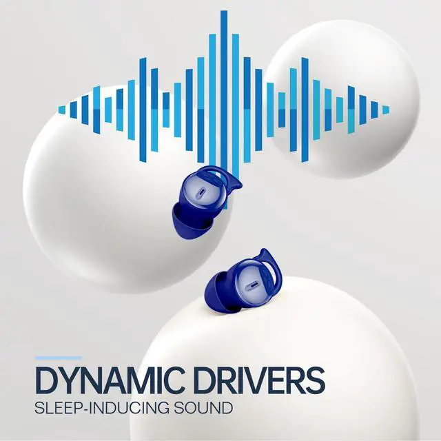Alt view image 6 of 7 - Invisible Sleep Headphones,Sleep Earbuds for Side Sleepers,Small Comfortable Fit Noise Blocking Sleeping Ear Buds,Bluetooth 5.3 Wireless Earbuds, in-Ear Ear Buds for Sleeping, Working (Blue)