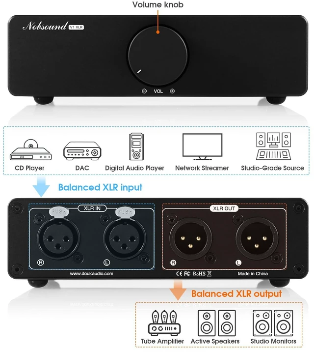 Alt view image 5 of 7 - XLR Variable Audio Attenuator: Balanced Passive Preamp - Stereo Audio Volume Controller for Signal Optimization with ALPS RK27 - for Critical Listening Audiophiles