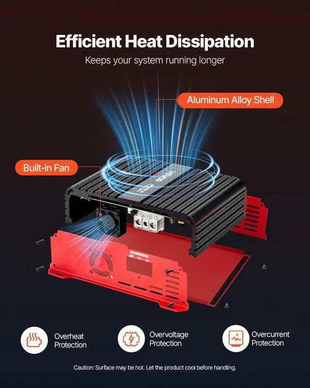 Alt view image 6 of 7 - Monoblock Car Amplifier, 2000W RMS MAX, 1/2/4 Ohm Stable, 1-Channel Class D Car Audio Amplifier with Remote Subwoofer Level Control, Low Pass Filter and Bass Boost, Volume Controller Included