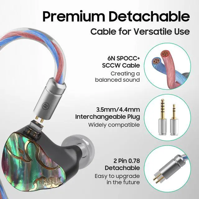 Alt view image 5 of 7 - IEMs Juzear x Z Reviews Defiant in Ear Monitor, 1DD +3BA Hybrid Drivers Earphone, HiFi Wired Gaming IEM Earbuds with Detachable Cable for Musician Audiophile Gamer (Rainbow)