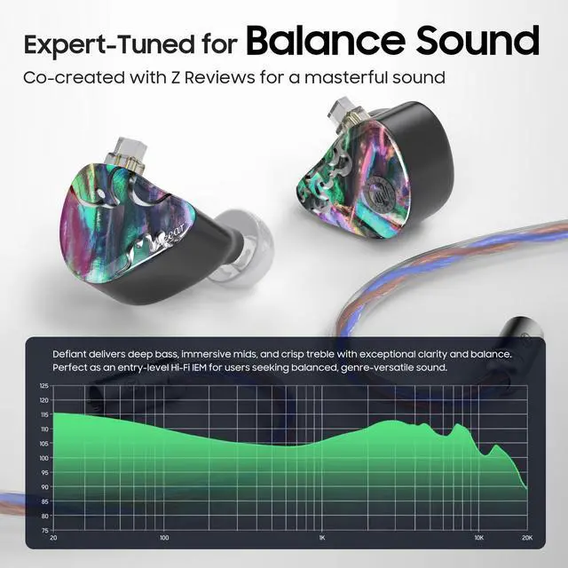 Alt view image 6 of 7 - IEMs Juzear x Z Reviews Defiant in Ear Monitor, 1DD +3BA Hybrid Drivers Earphone, HiFi Wired Gaming IEM Earbuds with Detachable Cable for Musician Audiophile Gamer (Rainbow)
