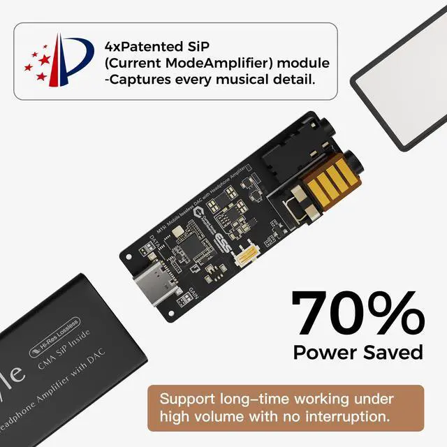Alt view image 4 of 7 - M15i Mobile DAC Amp - MFi Certified Portable Headphone Amplifier | ESS Flagship DAC, 3.5mm/4.4mm Balanced Output,Supports PCM 768kHz/DSD512 USB C Audio Adapter for iPhone, Android, Laptop