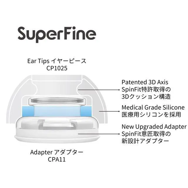 Alt view image 4 of 7 - SuperFine for AirPods Pro Gen 1 & 2 - ML - Medical Grade Silicone Patented Replacement Ear Tips and Adapters for Supreme Comfort (one Pair)(Ear Tips Installed)