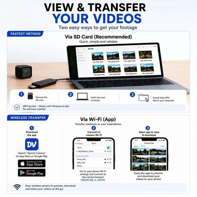 Alt view image 7 of 7 - Ultra Light Action Camera | 170° Wide Angle FHD 1080P | Handlebar, Helmet, Bicycle, Outdoor Sports | USB Rechargeable & Portable Bike Camera
