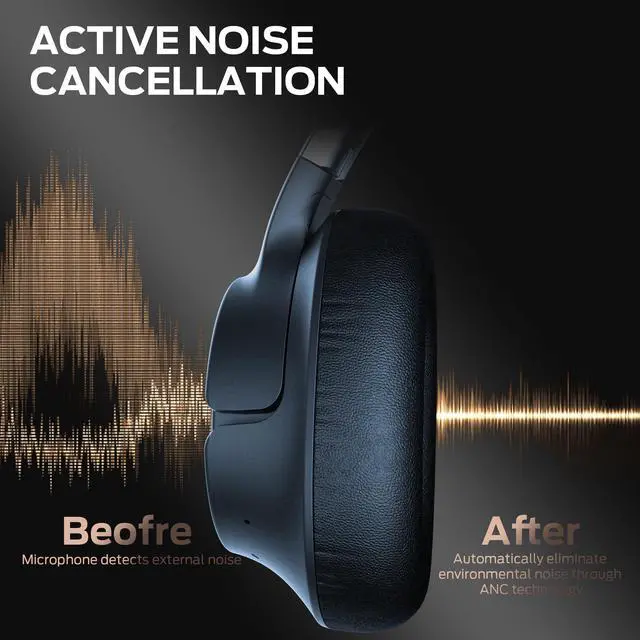 Alt view image 3 of 7 - Persona SE ANC Active Noise Cancelling Headphones, Bluetooth Headphones Over Ear, 60H Playtime, HiFi Stereo Audio, Deep Bass, Built-in Mic, Wireless Headsets for Home Office(Blue)
