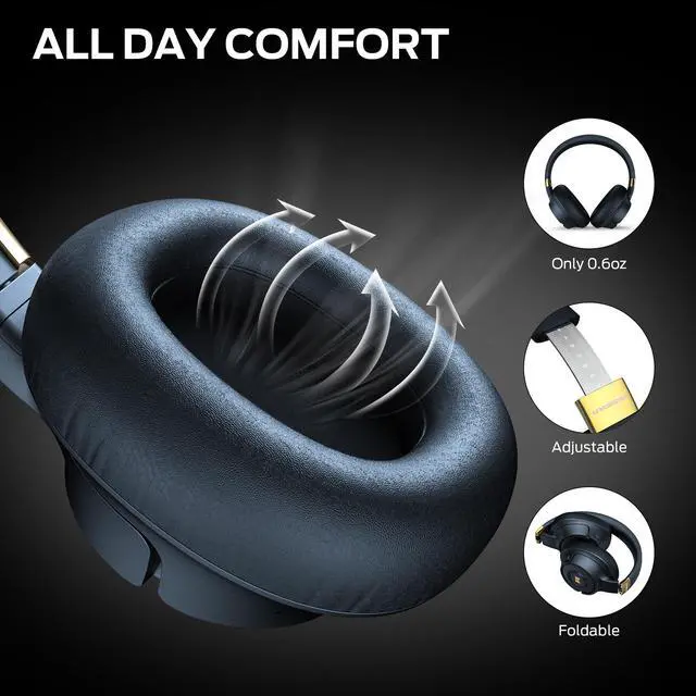 Alt view image 6 of 7 - Persona SE ANC Active Noise Cancelling Headphones, Bluetooth Headphones Over Ear, 60H Playtime, HiFi Stereo Audio, Deep Bass, Built-in Mic, Wireless Headsets for Home Office(Blue)