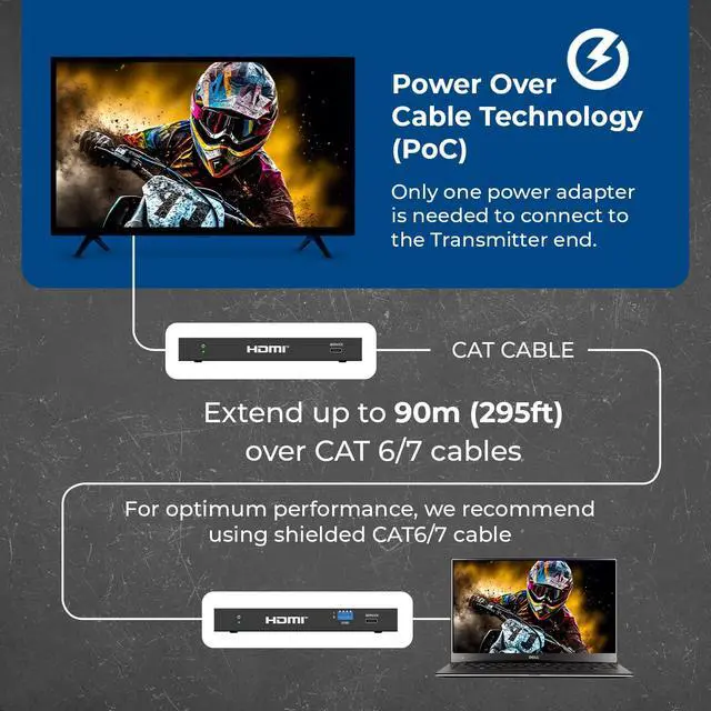 Alt view image 4 of 7 - 8K@30Hz HDMI Extender Balun HDBaseT 300ft - VRR, HDR, CEC, IR, RS-232 | 4K HDMI Extender, HDBaseT 4K 120Hz 40Gbps FRL, Dolby Vision, HLG, Dolby Atmos, DTS:X, Audio Extraction