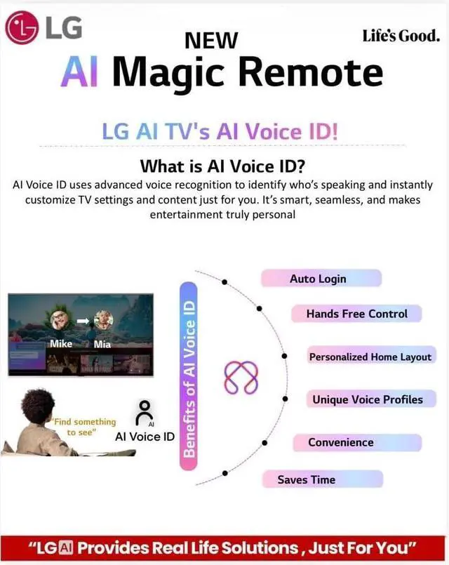 Alt view image 3 of 7 - Dan's Originals OEM TCL RC-901V FMR1 Voice TV Remote Control | Google Assistant Voice, Media, Netflix, Youtube, 50P725 55P725 65P725 55S430 43S430 65Q637 55Q637 40S334 32S334 55S434