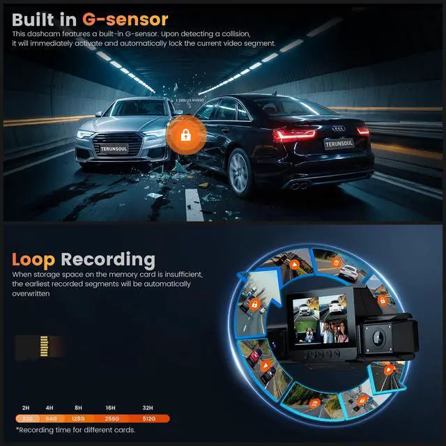 Alt view image 4 of 7 - Dash Cam 360° View 4 Channel Car Camera, Front Rear Left Right 4 Way Recording, WiFi APP Control, G-Sensor 24H Parking Mode, IR Night Vision WDR Wide Angle, Free 128G TF Card Included