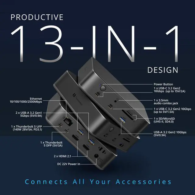 Alt view image 3 of 7 - SD5010T5 Thunderbolt 5 Docking Station with 140W PD, Up to Three 4K 60Hz Displays, 13 Ports, 2 x HDMI, 2 x TB5, SD & Micro SD 4.0 Slots, 2.5Gbps Ethernet (K35231NA)
