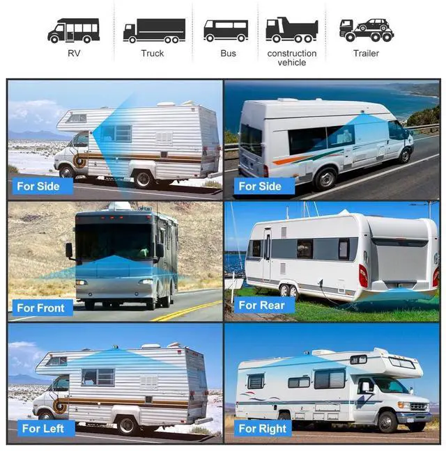 Alt view image 7 of 7 - 3 Camera Wired Backup Camera System Dash Cam for Truck/RV/Trailer/Bus/Tractor 10.1" Touch Monitor Loop Recording Split Screen 1080P Rear View & 2 Side View Camera Night Vision IP68 Back up Camera