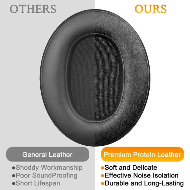 Alt view image 6 of 7 - Earpads for Sony WH-XB900N (Not Fit WH-XB910N) - Black | Also for WH-CH710N/WH-CH720N/WH-RF400/MDR-RF895RK Headphones
