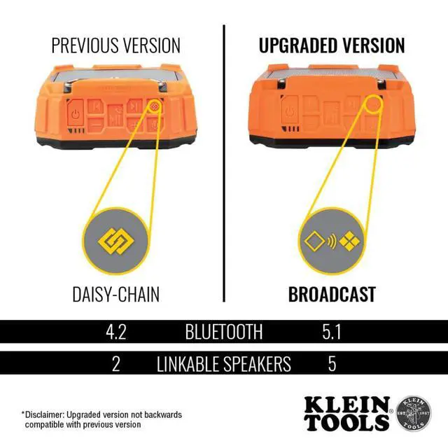 Alt view image 4 of 7 - AEPJS3 Bluetooth Jobsite Speaker with Magnet and Hook, 20-Hr Run Time, Charge Via USB A or C, Pair Multiple Speakers via Broadcast, Hands Free Capable