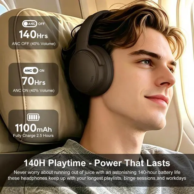 Alt view image 4 of 7 - NiceComfort 35(2nd Gen)Noise Cancelling Headphones 4-Speakers 40kHz | HD Sound,140 Hours' Ultra-long Playtime for Travel, Bluetooth 6.0, 5 Microphones ENC,Transparency,Spatial Audio,Low Latency