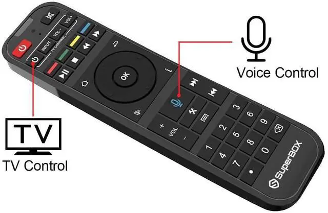 Alt view image 3 of 5 - Super Smart Box Voice Remote Control RC-200 Works for S6 Ultra S6 Max S6 Pro S5 Max S5 Pro