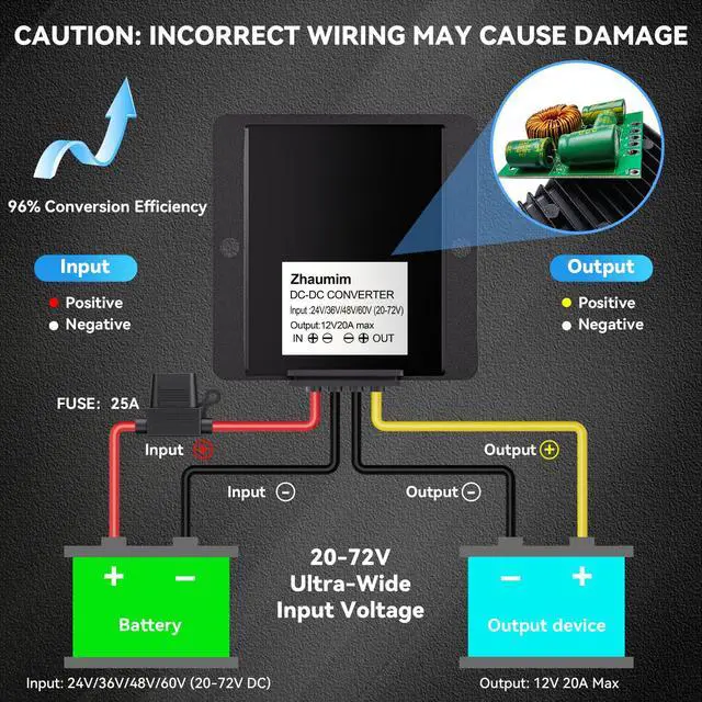 Alt view image 3 of 7 - 20A 240W 24V 36V 48V 60V to 12V Step Down Converter Voltage Regulator, 20-72V DC-DC Buck Converter Reducer with Fuse, Professional 12V Converter for Golf Cart, Scooter, RV, Forklift, Solar System