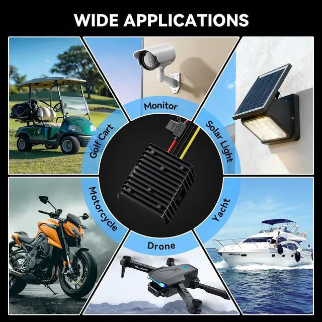 Alt view image 5 of 7 - 20A 240W 24V 36V 48V 60V to 12V Step Down Converter Voltage Regulator, 20-72V DC-DC Buck Converter Reducer with Fuse, Professional 12V Converter for Golf Cart, Scooter, RV, Forklift, Solar System