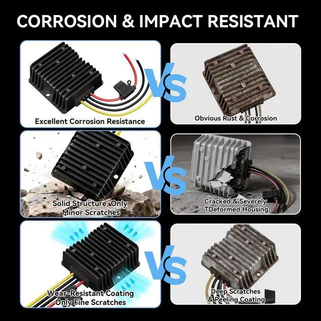 Alt view image 7 of 7 - 20A 240W 24V 36V 48V 60V to 12V Step Down Converter Voltage Regulator, 20-72V DC-DC Buck Converter Reducer with Fuse, Professional 12V Converter for Golf Cart, Scooter, RV, Forklift, Solar System