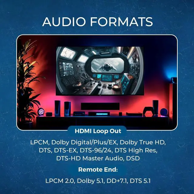 Alt view image 7 of 7 - 1×2 HDMI Extender Splitter Over Ethernet 4K60H 230ft Loop-Out POC EDID | HDMI Extender Over CAT6 HDMI 2.0b, HDCP 2.2, 18Gbps, HDR10+, Dolby Vision, HLG, 12-Bit Color, LPCM & DTS-HD Audio
