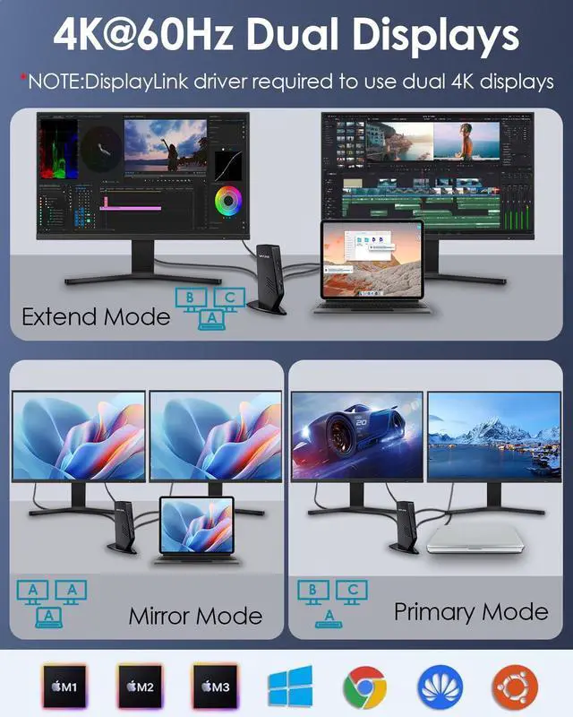 Alt view image 5 of 7 - Universal Laptop Docking Station - Dual Monitor Support for Windows and Mac, 5K/Dual 4K@60Hz (2 HDMI, 2 DP, 3 USB, 2 USB-C, Ethernet, Audio&Mic)