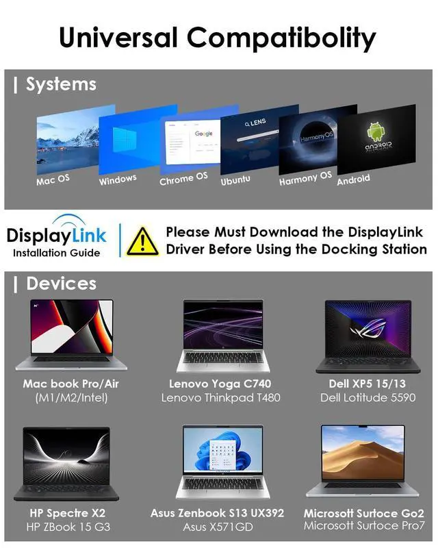 Alt view image 7 of 7 - Universal Laptop Docking Station - Dual Monitor Support for Windows and Mac, 5K/Dual 4K@60Hz (2 HDMI, 2 DP, 3 USB, 2 USB-C, Ethernet, Audio&Mic)