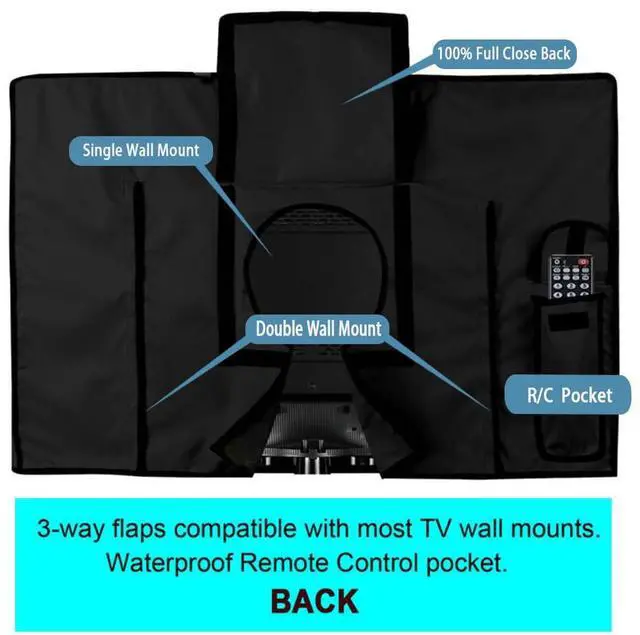 Alt view image 4 of 7 - Waterproof Outdoor TV Covers for 55 to 58 inches Outside TV, 600D Thick Fabric TV Screen Protector Cover with Remote Control Pocket - Size 55''W x 35''H x 5.5''D