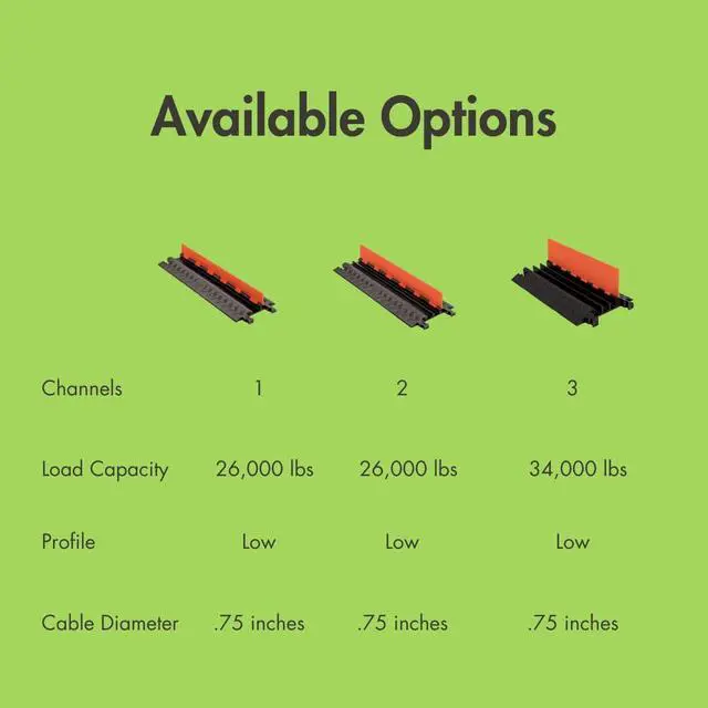 Alt view image 7 of 7 - 1 Channel Low Profile Drive Over Cable Protector, Heavy Duty Loads up to 26,000 Pounds, Polyurethane Construction, Improved Traction and Stability, Black/Orange, GD1X75-ST-O/B