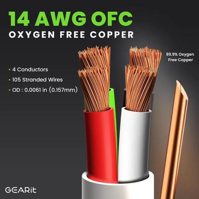 Alt view image 3 of 7 - in Wall Speaker Wire,OFC Speaker Wire 14 Gauge 100FT UL CL2 Rated | 14 Gauge 14/4 Speaker Wire with Foot Markers,Polarity Marked for In-Wall Home Theater,Car Stereo,Commercial Audio(OFC,White)