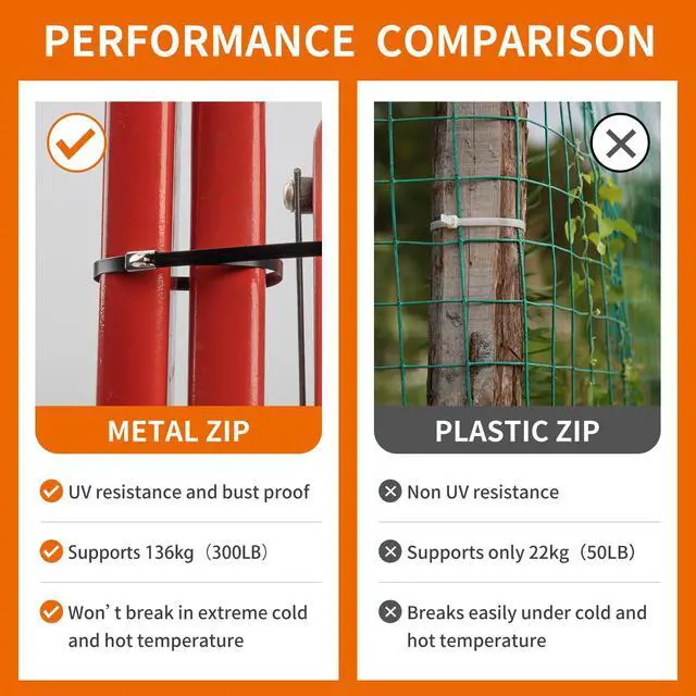 Alt view image 3 of 6 - Stainless Steel Cable Tie Gun Set, with 300PCS Black Metal Zip Ties (100 Each of 6, 8, 11.8 Inch), Adjustable Fastening Cutting Tie Tool Sets for Fencing, Exhaust Pipes, Automotive