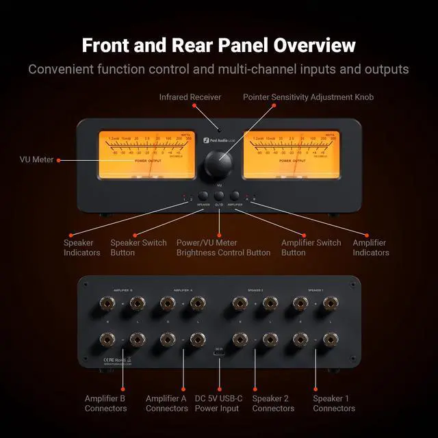 Alt view image 6 of 7 - LC30 VU Meter Amplifier Speaker Selector Switch Box Audio Visualizer 2 in 2 Out Vintage Switcher for High Power Stereo Class A, B, AB, D, Tube Amps Home Audio Component with Remote Control
