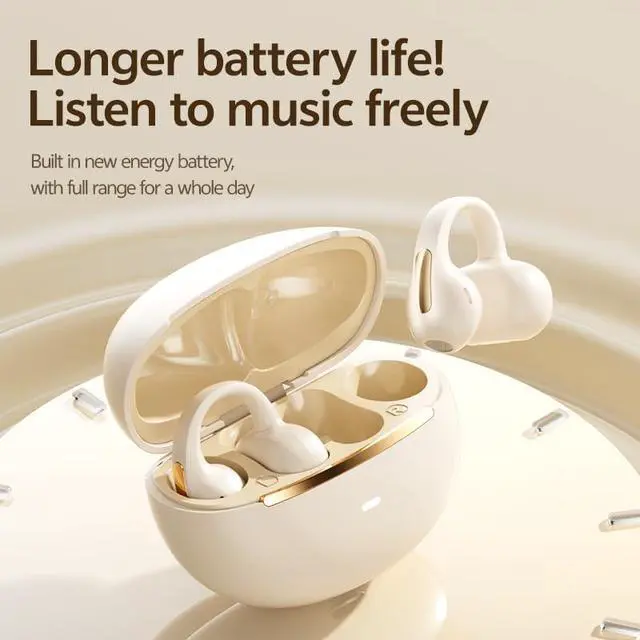 Alt view image 2 of 7 - Clip On Earbuds, Open Ear Bluetooth 6.0 Wireless Headphones with Touch Control, Lightweight Ear Clip Design, Glasses Friendly Sports Earbuds for Running, Work & Travel, IPX6 Waterproof White