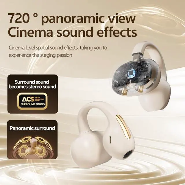 Alt view image 3 of 7 - Clip On Earbuds, Open Ear Bluetooth 6.0 Wireless Headphones with Touch Control, Lightweight Ear Clip Design, Glasses Friendly Sports Earbuds for Running, Work & Travel, IPX6 Waterproof White