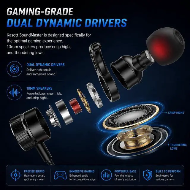 Alt view image 3 of 7 - SoundMaster Pro V1 - Gaming Earphones with Dual Audio Drivers,Battle Buds,in-Line Mic with Mute and Volume Control, Compatible with Xbox Series,Xbox One,PS5,PS4,Switch,Pc with 3.5mm Aux