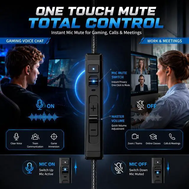 Alt view image 5 of 7 - SoundMaster Pro V1 - Gaming Earphones with Dual Audio Drivers,Battle Buds,in-Line Mic with Mute and Volume Control, Compatible with Xbox Series,Xbox One,PS5,PS4,Switch,Pc with 3.5mm Aux